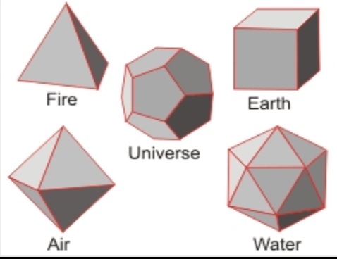 2019-09-25 21_37_42-Platonic solids, water and the golden ratio